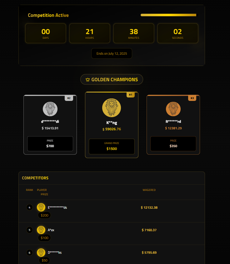 FINAL DAY ON OUR $3,000 <a href="/HypeDrop/">HypeDrop</a> LB if you guys wanna check it out and support "GLDN" <3

Standings: Gldnrewards.com