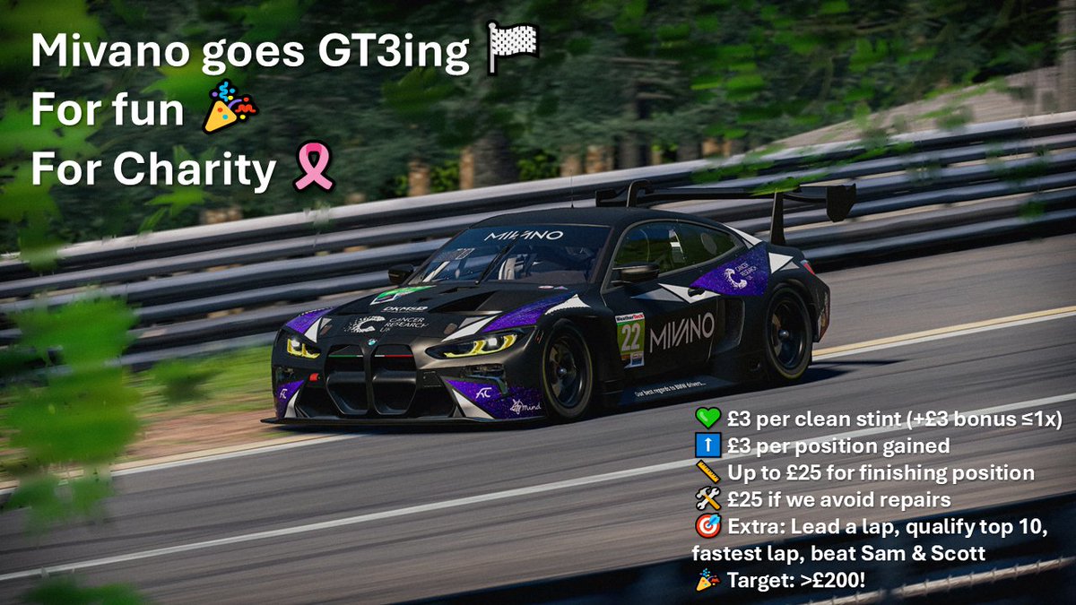 Mivano (@mivanoracing) on Twitter photo Mivano goes GT3ing — for fun, for charity. 🏎️🎗️
We’re doing the Spa 24h with every clean stint & position gained raising £ for good causes.
Proceeds to <a href="/CR_UK/">Cancer Research UK</a>, <a href="/DKMS_de/">DKMS Deutschland</a> & <a href="/MindCharity/">Mind</a>❤️
Every lap counts! 🏁
#iRacing #Spa24h #Charity Mivano goes GT3ing — for fun, for charity. 🏎️🎗️
We’re doing the Spa 24h with every clean stint & position gained raising £ for good causes.
Proceeds to <a href="/CR_UK/">Cancer Research UK</a>, <a href="/DKMS_de/">DKMS Deutschland</a> & <a href="/MindCharity/">Mind</a>❤️
Every lap counts! 🏁
#iRacing #Spa24h #Charity