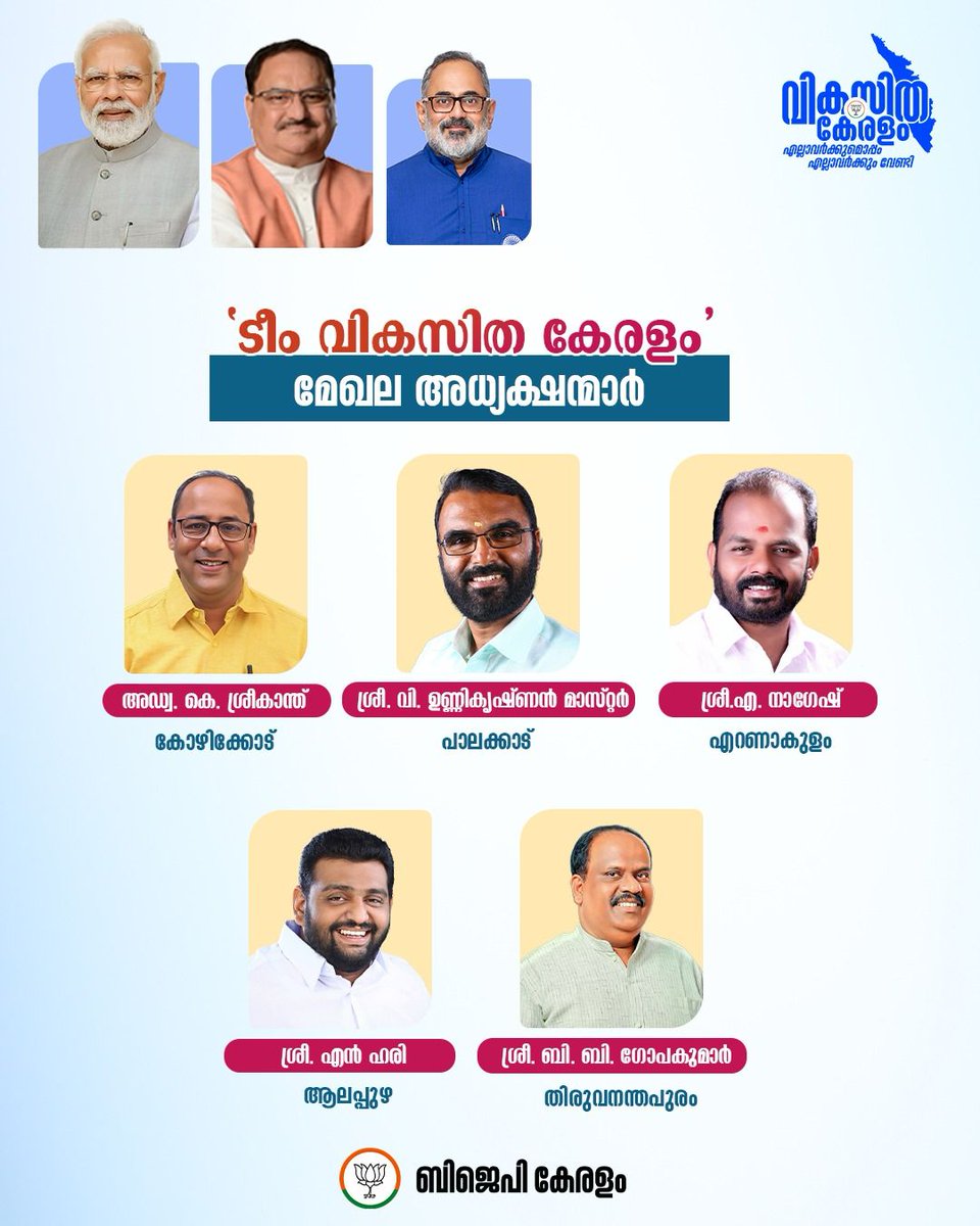 BJP KERALAM (@bjp4keralam) on Twitter photo р┤мр┤┐р┤Ьр╡Жр┤кр┤┐ р┤╕р┤Вр┤╕р╡Нр┤ер┤╛р┤и р┤Ер┤зр╡Нр┤пр┤Хр╡Нр┤╖р╡╗ р┤╢р╡Нр┤░р╡А р┤░р┤╛р┤Ьр╡Ар┤╡р╡Н р┤Ър┤ир╡Нр┤жр╡Нр┤░р┤╢р╡Зр┤Цр┤▒р┤┐р╡╗р╡Нр┤▒р╡Ж р┤ир╡Зр┤др╡Гр┤др╡Нр┤╡р┤др╡Нр┤др┤┐р┤▓р╡Бр┤│р╡Нр┤│ 'р┤╡р┤┐р┤Хр┤╕р┤┐р┤д р┤Хр╡Зр┤░р┤│р┤В' р┤Яр╡Ар┤В р┤▒р╡Жр┤бр┤┐. р┤кр╡Нр┤░р┤╡р╡╝р┤др╡Нр┤др┤и р┤ор┤┐р┤Хр┤╡р╡Бр┤В р┤Хр┤┤р┤┐р┤╡р╡Бр┤В р┤ор┤╛р┤ир┤жр┤гр╡Нр┤бр┤ор┤╛р┤Хр╡Нр┤Хр┤┐, р┤пр╡Бр┤╡р┤др╡Нр┤╡р┤др╡Нр┤др┤┐р┤ир╡Н р┤кр╡Нр┤░р┤╛р┤ор╡Бр┤Цр╡Нр┤пр┤В р┤ир╡╜р┤Хр┤┐, р┤пр╡Лр┤Чр╡Нр┤пр┤др┤пр╡Бр┤Яр╡Ж р┤Ер┤Яр┤┐р┤╕р╡Нр┤ер┤╛р┤ир┤др╡Нр┤др┤┐р┤▓р┤╛р┤гр╡Н 'р┤╡р┤┐р┤Хр┤╕р┤┐р┤д р┤Хр╡Зр┤░р┤│р┤В' р┤Яр╡Ар┤В р┤кр╡Нр┤░р┤Цр╡Нр┤пр┤╛р┤кр┤ир┤В.
р┤Хр╡Зр┤░р┤│р┤др╡Нр┤др┤┐р╡╗р╡Нр┤▒р╡Ж р┤╕р┤ор┤Чр╡Нр┤░ р┤╡р┤┐р┤Хр┤╕р┤ир┤др╡Нр┤др┤┐р┤ир╡Н р┤Кр┤ир╡Нр┤ир╡╜ р┤ир╡╜р┤Хр╡Бр┤ир╡Нр┤и р┤мр┤┐р┤Ьр╡Жр┤кр┤┐ р┤╕р┤Вр┤╕р╡Нр┤ер┤╛р┤и р┤Ер┤зр╡Нр┤пр┤Хр╡Нр┤╖р╡╗ р┤╢р╡Нр┤░р╡А р┤░р┤╛р┤Ьр╡Ар┤╡р╡Н р┤Ър┤ир╡Нр┤жр╡Нр┤░р┤╢р╡Зр┤Цр┤▒р┤┐р╡╗р╡Нр┤▒р╡Ж р┤ир╡Зр┤др╡Гр┤др╡Нр┤╡р┤др╡Нр┤др┤┐р┤▓р╡Бр┤│р╡Нр┤│ 'р┤╡р┤┐р┤Хр┤╕р┤┐р┤д р┤Хр╡Зр┤░р┤│р┤В' р┤Яр╡Ар┤В р┤▒р╡Жр┤бр┤┐. р┤кр╡Нр┤░р┤╡р╡╝р┤др╡Нр┤др┤и р┤ор┤┐р┤Хр┤╡р╡Бр┤В р┤Хр┤┤р┤┐р┤╡р╡Бр┤В р┤ор┤╛р┤ир┤жр┤гр╡Нр┤бр┤ор┤╛р┤Хр╡Нр┤Хр┤┐, р┤пр╡Бр┤╡р┤др╡Нр┤╡р┤др╡Нр┤др┤┐р┤ир╡Н р┤кр╡Нр┤░р┤╛р┤ор╡Бр┤Цр╡Нр┤пр┤В р┤ир╡╜р┤Хр┤┐, р┤пр╡Лр┤Чр╡Нр┤пр┤др┤пр╡Бр┤Яр╡Ж р┤Ер┤Яр┤┐р┤╕р╡Нр┤ер┤╛р┤ир┤др╡Нр┤др┤┐р┤▓р┤╛р┤гр╡Н 'р┤╡р┤┐р┤Хр┤╕р┤┐р┤д р┤Хр╡Зр┤░р┤│р┤В' р┤Яр╡Ар┤В р┤кр╡Нр┤░р┤Цр╡Нр┤пр┤╛р┤кр┤ир┤В.
р┤Хр╡Зр┤░р┤│р┤др╡Нр┤др┤┐р╡╗р╡Нр┤▒р╡Ж р┤╕р┤ор┤Чр╡Нр┤░ р┤╡р┤┐р┤Хр┤╕р┤ир┤др╡Нр┤др┤┐р┤ир╡Н р┤Кр┤ир╡Нр┤ир╡╜ р┤ир╡╜р┤Хр╡Бр┤ир╡Нр┤и