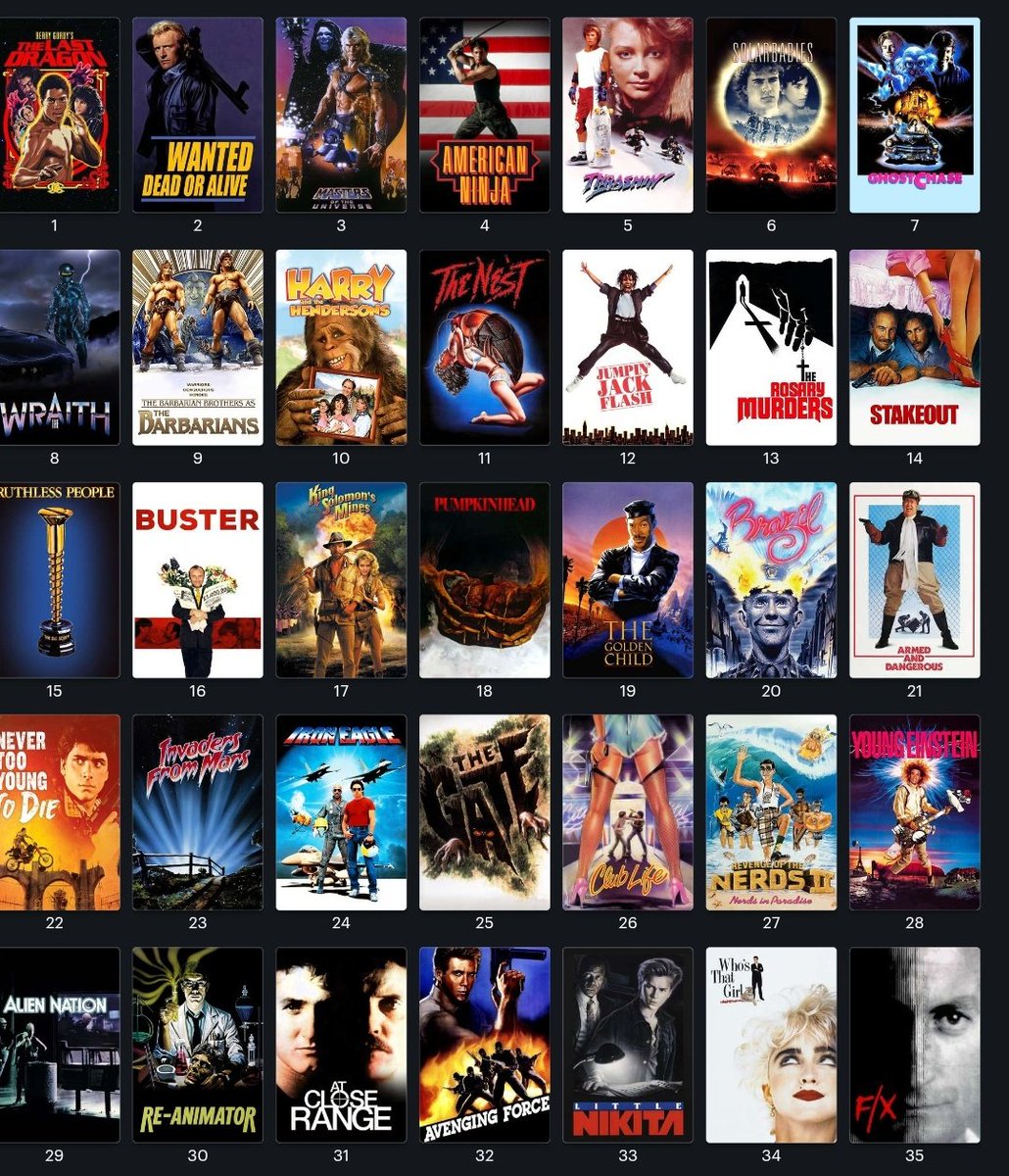 0xidoRock3's tweet image. Cuando era un
crío/adolescente
me lo comí todo 😅
Película de los #80s olvidadas.
Abro 🧵