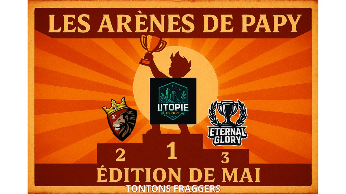 Papy's Challenges (@papychallenges) on Twitter photo Podium de Mai pour la division Tontons Fraggers :
Félicitations aux équipes :
1er Utopie
2ème <a href="/ckg_esp/">Clutch Kings</a>
3ème Eternal Glory Podium de Mai pour la division Tontons Fraggers :
Félicitations aux équipes :
1er Utopie
2ème <a href="/ckg_esp/">Clutch Kings</a>
3ème Eternal Glory