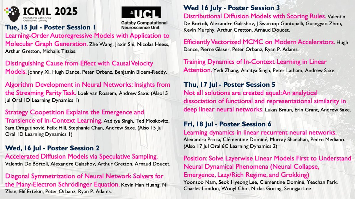 👋 Attending #ICML2025 next week? Don't forget to check out work involving our researchers!