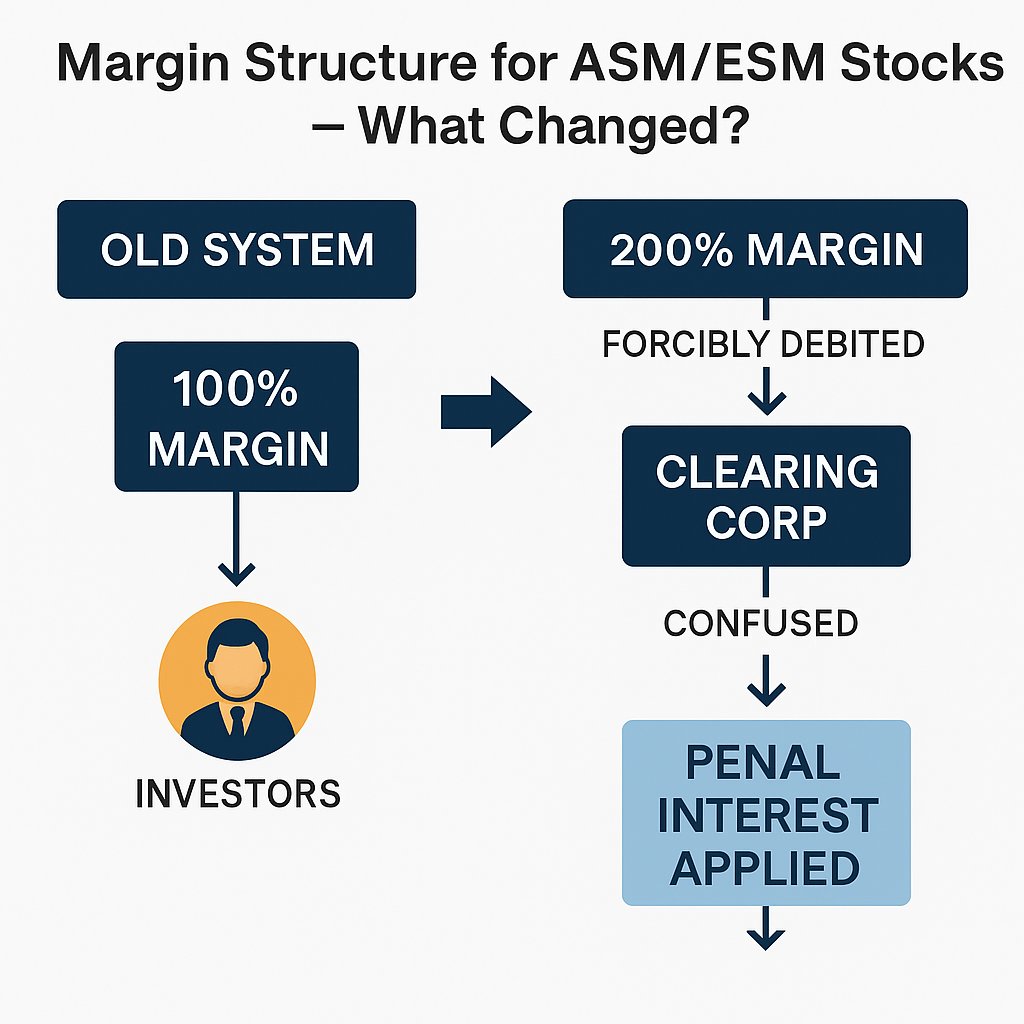 Harsh Shrivastava tweet media