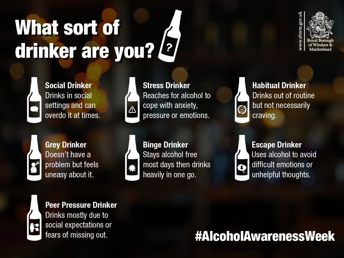 RBWM's tweet image. ๐ Figuring out why you drink helps you take control if you need to
๐๐ผ Check how much you drink orlo.uk/HYws5
๐๐ผ Find out more orlo.uk/4Spa7 or orlo.uk/q9KXQ
#RethinkYourDrink