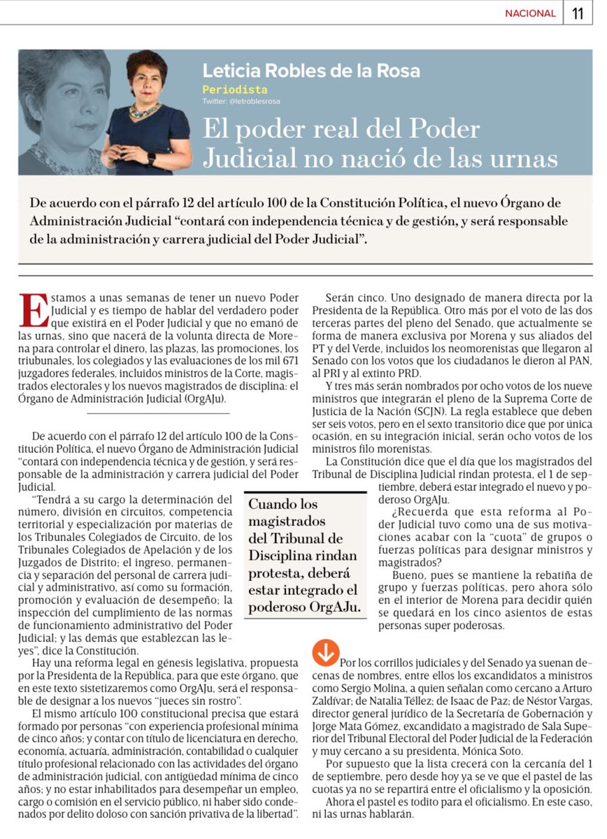 letroblesrosa's tweet image. Es tiempo de hablar del verdadero Poder del nuevo Poder Judicial: el Órgano de Administración Judicial.
Sus 5 integrantes, que NO nacen de las urnas, sino de cuotas de poder dentro de Morena, tendrá posesión de miles de millones de pesos y de las plazas.
excelsior.com.mx/opinion/letici…