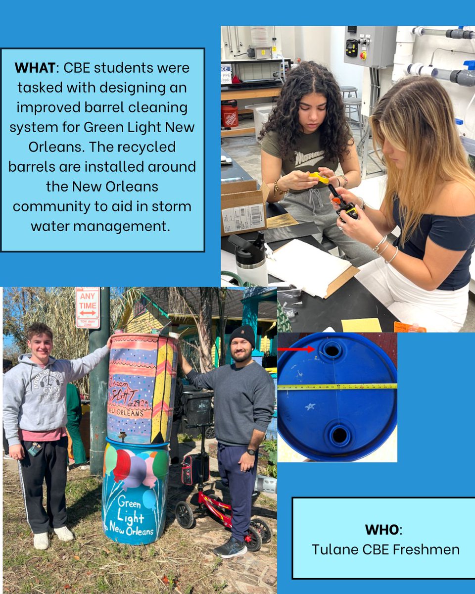 Tulane CBE students have designed an improved barrel cleaning system for Green Light New Orleans! The solution helps maintain recycled barrels for stormwater management in the city. 💧🌱 #StormwaterManagement #EngineeringForGood #TulaneCBE #Sustainability