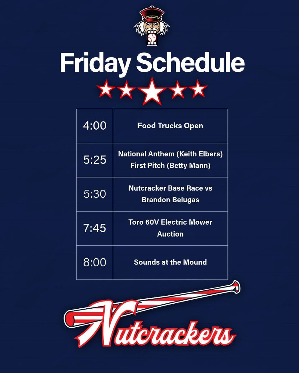 Luverne Redbirds (@luverneredbirds) on Twitter photo Here is our schedule for today! Thank you <a href="/LuverneBaseball/">Luverne Baseball Association</a> and the Luverne Area Chamber for your hard work and dedication in setting up this free event for the community. Nutcrackers vs <a href="/BrandonBelugas/">BrandonBelugas</a> at 5:30
<a href="/TownBallTuesday/">Town Ball Tuesdays</a> <a href="/MinnBaseball/">Minnesota Baseball Association</a> Here is our schedule for today! Thank you <a href="/LuverneBaseball/">Luverne Baseball Association</a> and the Luverne Area Chamber for your hard work and dedication in setting up this free event for the community. Nutcrackers vs <a href="/BrandonBelugas/">BrandonBelugas</a> at 5:30
<a href="/TownBallTuesday/">Town Ball Tuesdays</a> <a href="/MinnBaseball/">Minnesota Baseball Association</a>