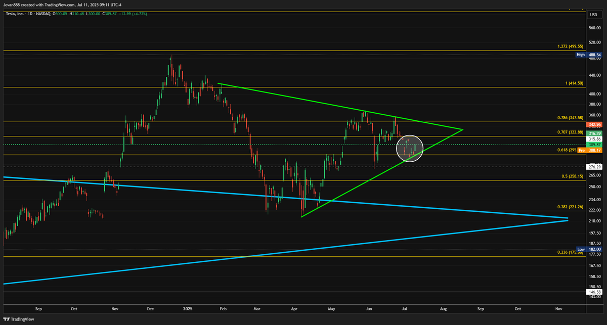 JR28 TRADING tweet media