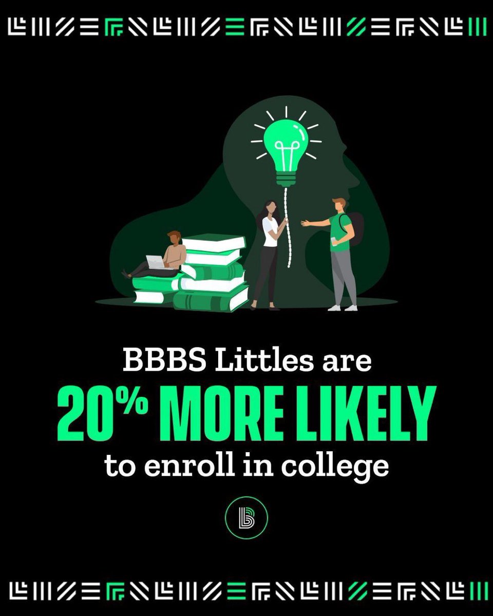 TonyBBBS's tweet photo. A groundbreaking study by Harvard University & the Department of Treasury found that youth matched with a Big are 20% more likely to enroll in college compared to their peers. #BeaBig #IgnitingPotential @BBBSJACKSONMI @SchoolsMichigan @hhjr79 @JacksonYMCA @GaSwartzlander https://t.co/s3SK9jqmzI