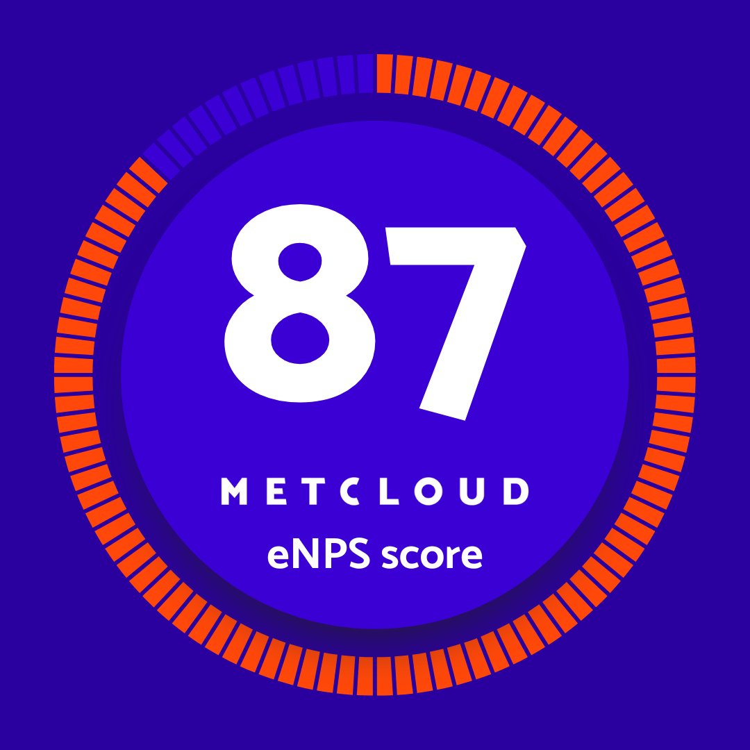 METCLOUD_com's tweet image. METCLOUD’s #eNPS hits +87, up from 75! Far above the 2024 tech average of +33. We listen to our team to build a motivated, positive workplace.