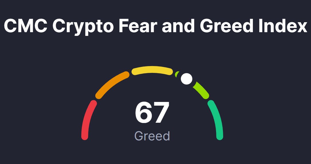 GM

Greed intensifies