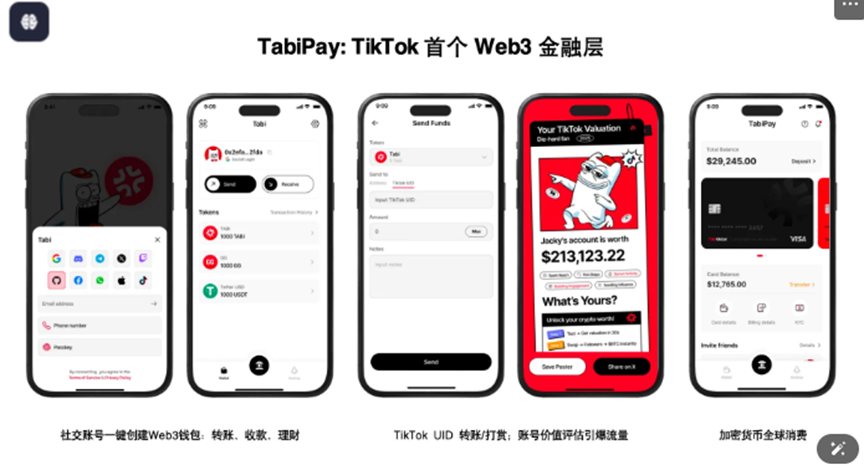 Peter7199's tweet image. 💢Tabi,大魔王SBT激励活动要来辽
大家应该很久都注意到,我的头像上有这么一个标志💢,今天势必要和大家隆重介绍以下啦,这可不是发怒的薯条,也不是一个简单的社区
借着这次这次Tabi开展SBT(Soulbound Token),我来带大家认识一下什么是 #Tabi
Tabi @Tabichain…