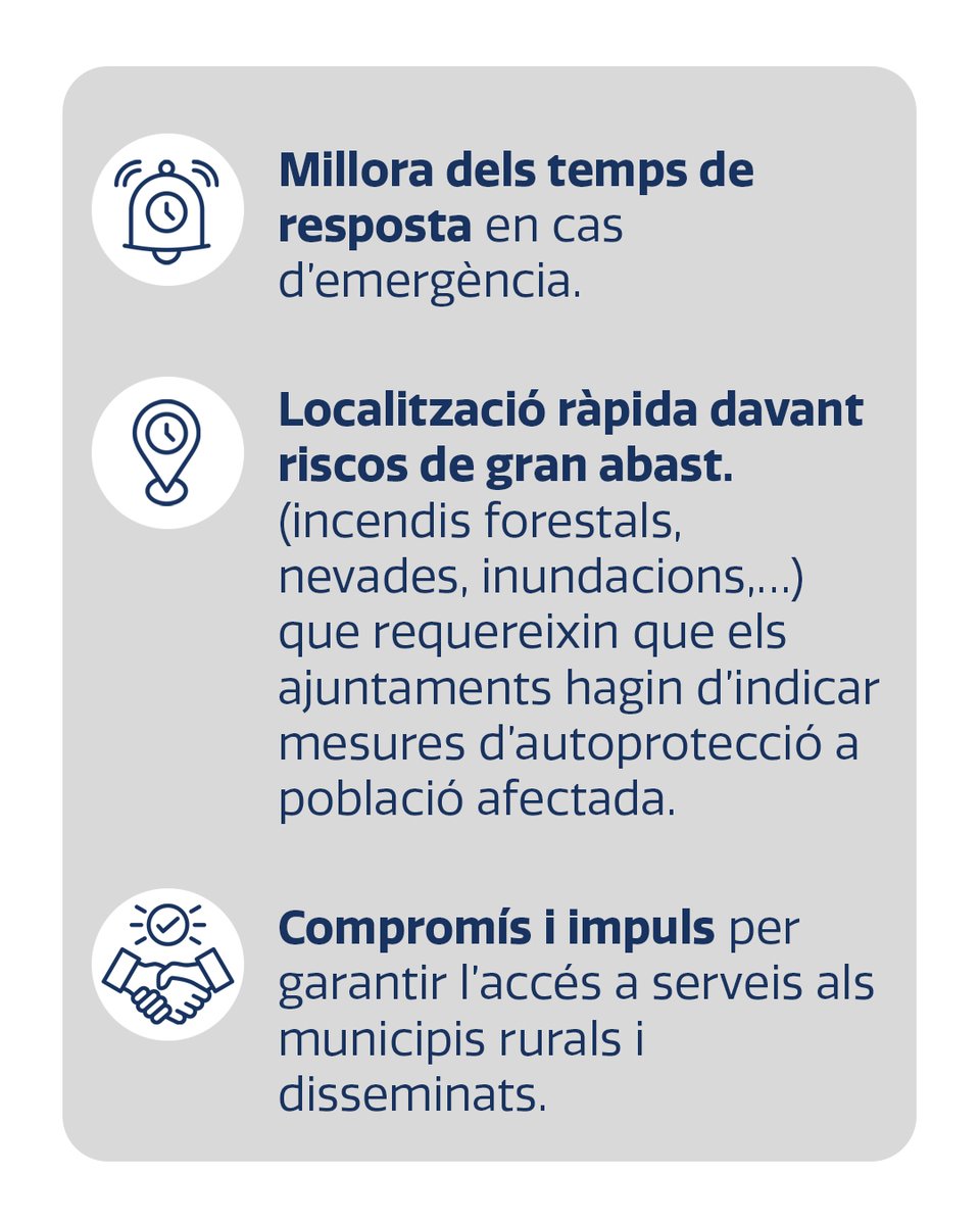 LOCALITZACIÓ EN CAS D'EMERGÈNCIA . Geolocalització i codificació de les edificacions aïllades als municipis rurals i disseminats.