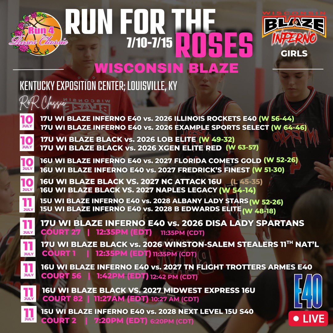 Allysen Buss (@allysenbuss) on Twitter photo What a great start to the weekend. Currently 2-0!!! Next game is at 12:35 on court 1! Hope to see you there🤩 #Betheflame #GRIT <a href="/LisaMVanWyk/">Lisa Van Wyk</a> <a href="/WisconsinBlaze/">Wisconsin Blaze Girls Basketball</a> What a great start to the weekend. Currently 2-0!!! Next game is at 12:35 on court 1! Hope to see you there🤩 #Betheflame #GRIT <a href="/LisaMVanWyk/">Lisa Van Wyk</a> <a href="/WisconsinBlaze/">Wisconsin Blaze Girls Basketball</a>