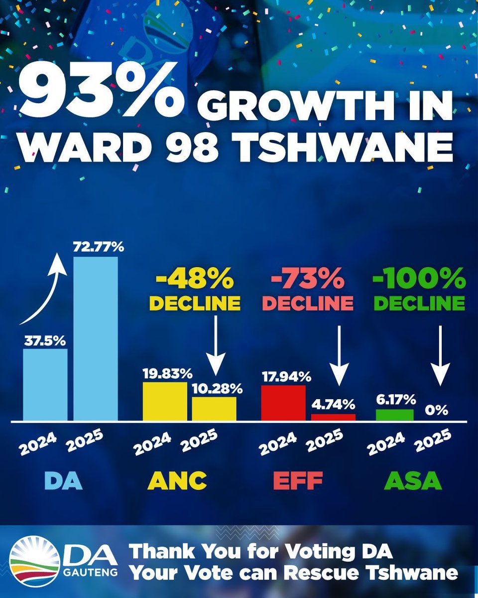 DA HOPEFIELD tweet media