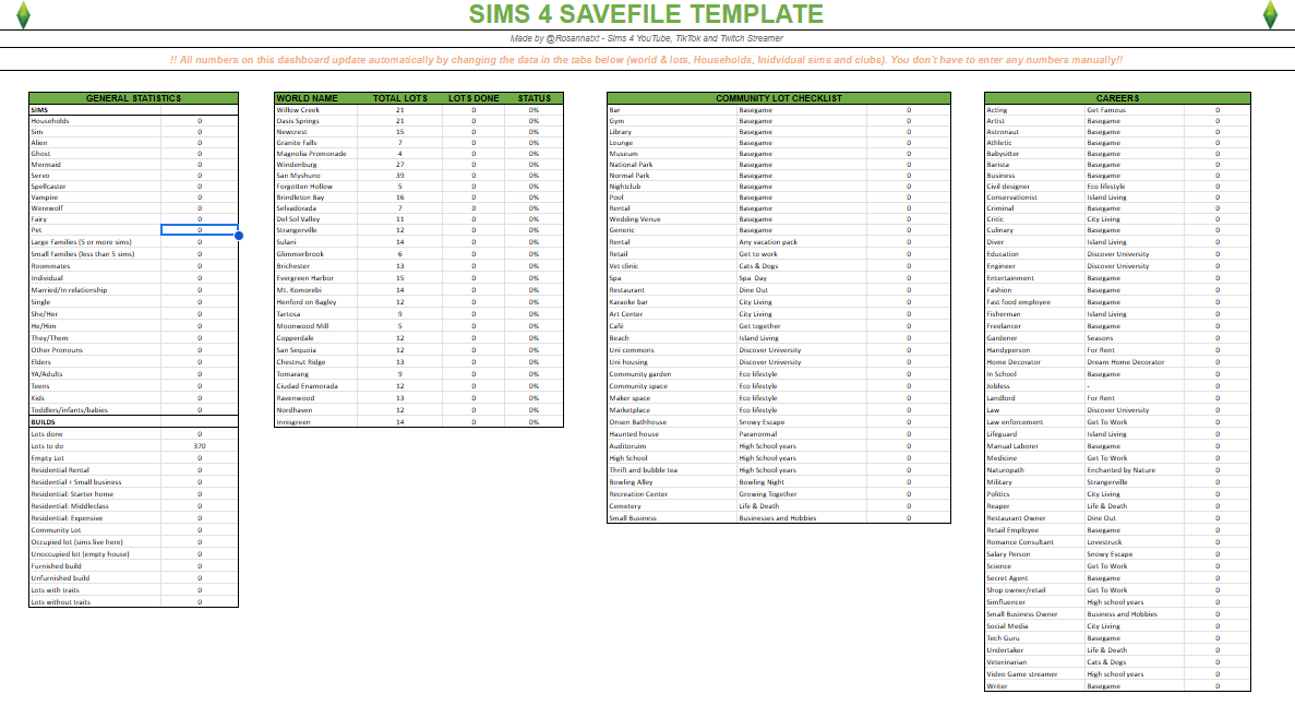 RosannaTxt's tweet image. π SAVE FILE TEMPLATE IS ALSO UPDATED! π
The save file template is now also updated for Enchanted by nature! All lots in Innisgreen, the new career and the fairy occult type have been added to all lists/dashboard!
β¬οΈ DOWNLOAD HERE: docs.google.com/spreadsheets/dβ¦