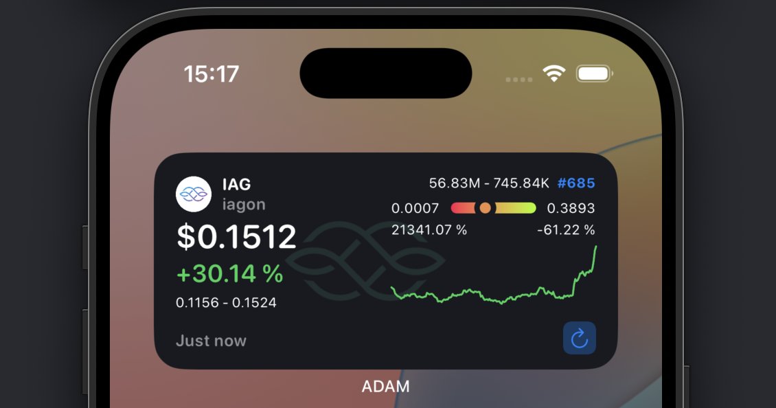 AndroDevs (@androdevs) on Twitter photo <a href="/BrockCardano/">$brock // BROCK Pool</a> <a href="/CardanoFeed/">Cardano Feed ($ADA)</a> <a href="/NuvolaDigital/">Nuvola</a> <a href="/WorldMobileTeam/">World Mobile</a> <a href="/MNToken/">Minutes Network Token</a> <a href="/snek/">Snek 🐍</a> wow $IAG 🚀we're going to release the widget ASAP <a href="/BrockCardano/">$brock // BROCK Pool</a> <a href="/CardanoFeed/">Cardano Feed ($ADA)</a> <a href="/NuvolaDigital/">Nuvola</a> <a href="/WorldMobileTeam/">World Mobile</a> <a href="/MNToken/">Minutes Network Token</a> <a href="/snek/">Snek 🐍</a> wow $IAG 🚀we're going to release the widget ASAP