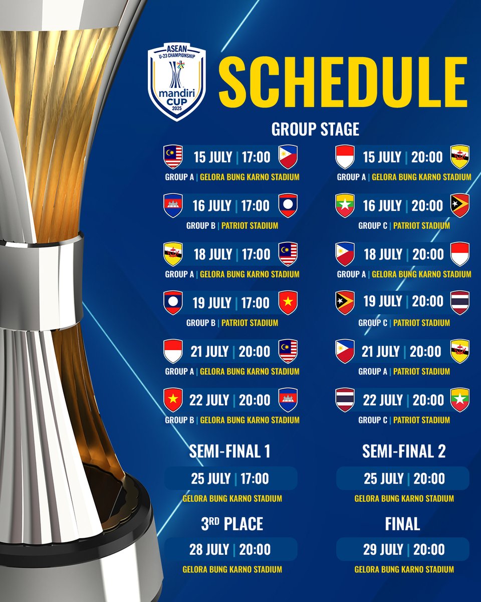Today’s dreamers. Tomorrow’s stars. Their rise begins now. #MandiriCup2025 starts 15 July! 🌟🏆

#ASEANU23Championship
#ASEANUtdFC