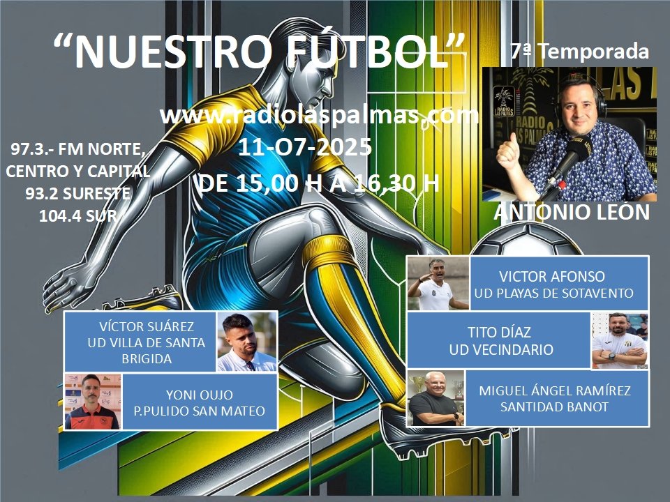 Antonio León (@antonioleonrgue) on Twitter photo Te espero a las 15:00 horas en NUESTRO FÚTBOL en el 97.3FM y picando 👇
radiolaspalmas.com/rad_new.php?nu… share.google/ImnCe3YyInxS4x…
Hoy con <a href="/victorsuarez__/">Víctor Suárez</a> de <a href="/udvsbrigida/">UD Villa Santa Brígida</a>; <a href="/YoniOujo/">Yoni Oujo</a> de <a href="/p_sanmateo/">CF Panadería Pulido San Mateo</a>; <a href="/vafonso_oficial/">Victor Afonso</a> Playas de Sotavento; <a href="/Titodiaz_/">Tito Díaz</a> <a href="/laudvecindario/">𝐔𝐧𝐢ó𝐧 𝐃𝐞𝐩𝐨𝐫𝐭𝐢𝐯𝐚 𝐕𝐞𝐜𝐢𝐧𝐝𝐚𝐫𝐢𝐨.</a> y Miguel <a href="/CDSantidadBanot/">C.D. Santidad Banot</a> Te espero a las 15:00 horas en NUESTRO FÚTBOL en el 97.3FM y picando 👇
radiolaspalmas.com/rad_new.php?nu… share.google/ImnCe3YyInxS4x…
Hoy con <a href="/victorsuarez__/">Víctor Suárez</a> de <a href="/udvsbrigida/">UD Villa Santa Brígida</a>; <a href="/YoniOujo/">Yoni Oujo</a> de <a href="/p_sanmateo/">CF Panadería Pulido San Mateo</a>; <a href="/vafonso_oficial/">Victor Afonso</a> Playas de Sotavento; <a href="/Titodiaz_/">Tito Díaz</a> <a href="/laudvecindario/">𝐔𝐧𝐢ó𝐧 𝐃𝐞𝐩𝐨𝐫𝐭𝐢𝐯𝐚 𝐕𝐞𝐜𝐢𝐧𝐝𝐚𝐫𝐢𝐨.</a> y Miguel <a href="/CDSantidadBanot/">C.D. Santidad Banot</a>