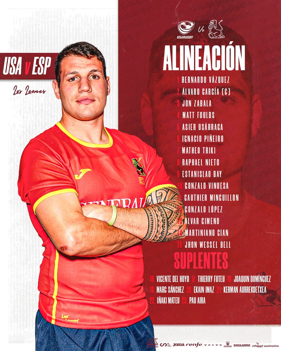 Equipo para el gran duelo contra las Águilas! Se guarda el Flaco varias cositas para la segunda parte y parece que el 10-12-13 está consolidado.

Que os parece?

Vamos Leones!