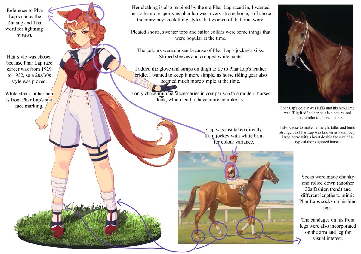 Made some notes on my thought process for my Umamusume original designs, I thought it might be helpful for people who want to make their own oc umamusume or a umamusume design based off of a real race horse. 

#umamusume