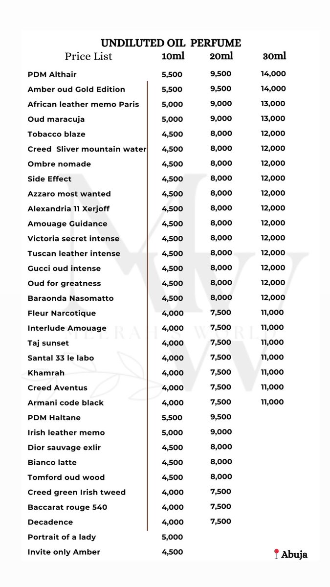 miss_wunti's tweet image. Price list ✨
(50ml; 17,000-20,000)
Souvenirs and Gift packages ✨
Pick-up and delivery policies ✨
📍Abuja
Delivery nation wide!