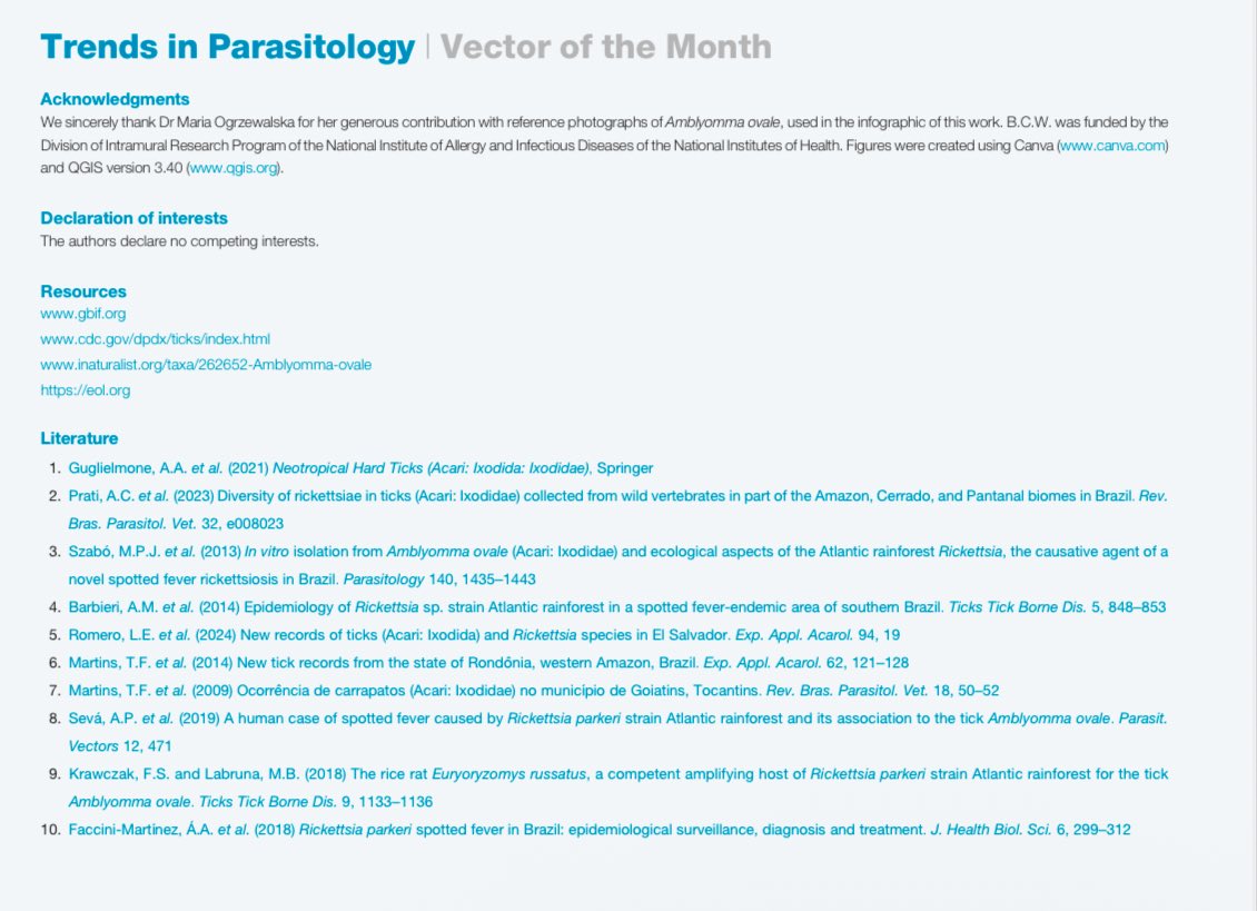 Álvaro A. Faccini-Martínez (@aafaccini) on Twitter photo Trends in Parasitology
Vector of the Month: Amblyomma ovale
“The most significant pathogen transmitted by A. ovale is Rickettsia parkeri strain Atlantic rainforest” 🕷️
sciencedirect.com/science/articl… Trends in Parasitology
Vector of the Month: Amblyomma ovale
“The most significant pathogen transmitted by A. ovale is Rickettsia parkeri strain Atlantic rainforest” 🕷️
sciencedirect.com/science/articl…