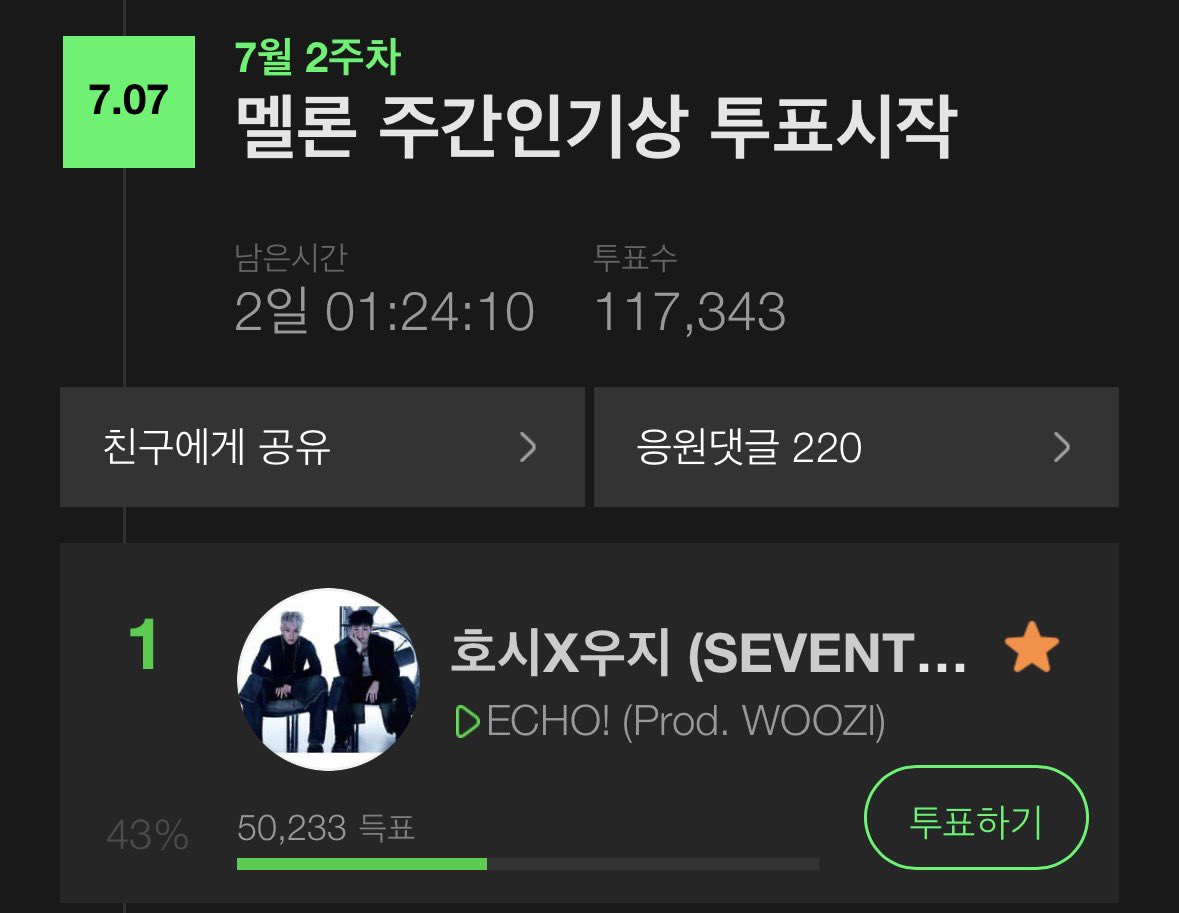세븐틴 음원총공팀 (@svt_stream) on Twitter photo 5만표 초과 성공⚡️
콘서트 여운이 남는 캐럿들☺️
주간인기상 투표 안했다면 한번씩 해볼까요👍
이용권이 있다면 3표, 멜론을 안 써도 1표 가능해요🗳️
into.melon.com/weeklyaward
#성적에연연하자_캐럿들 #에코붐도온다
#세븐틴 #SEVENTEEN <a href="/pledis_17/">세븐틴(SEVENTEEN)</a> 5만표 초과 성공⚡️
콘서트 여운이 남는 캐럿들☺️
주간인기상 투표 안했다면 한번씩 해볼까요👍
이용권이 있다면 3표, 멜론을 안 써도 1표 가능해요🗳️
into.melon.com/weeklyaward
#성적에연연하자_캐럿들 #에코붐도온다
#세븐틴 #SEVENTEEN <a href="/pledis_17/">세븐틴(SEVENTEEN)</a>