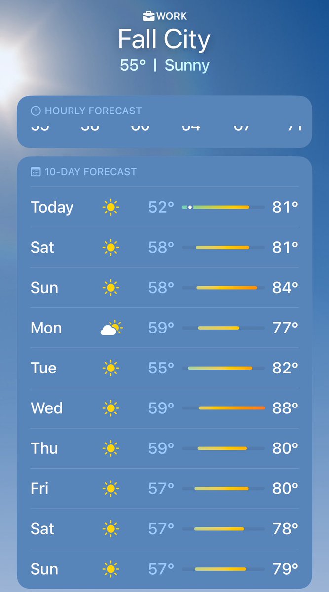 Happy Friday!  Have a great day!  PNW Summer is locked in. <a href="/aldarragc/">Aldarra Golf Club</a>