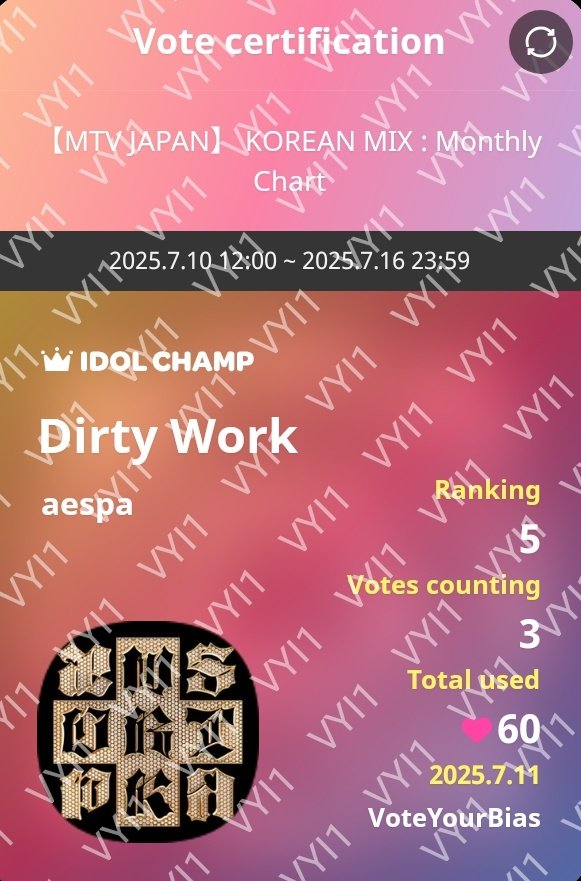 VoteYourIdol123's tweet image. 60❤ for #AESPA #MTVJAPAN #MONTHLYCHART 

Thank you everyone for participating in this giveaway🤗

We&apos;ll be right back for the next deal / giveaway, stay tune!👻

❤‍🔥Available For Sell :
Idol Champ | Show Champion 
Pre-vote 10.000🎟

📸 Proof :
#VoteYourIdol123_Proof