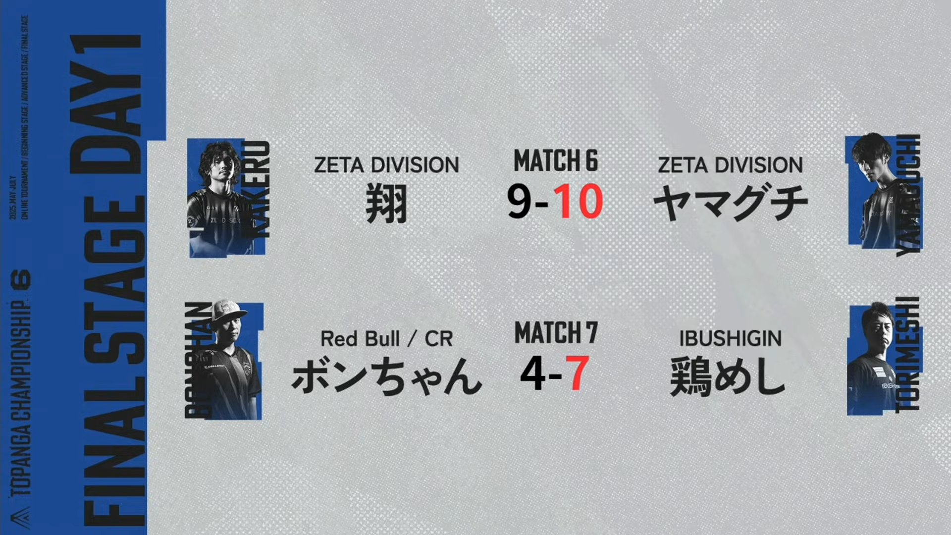 ◯ネオ・ダービーチャンプ 大予想 ORM製 ホンダ ライブ Dio ZX AF34.35 サイドワインダー