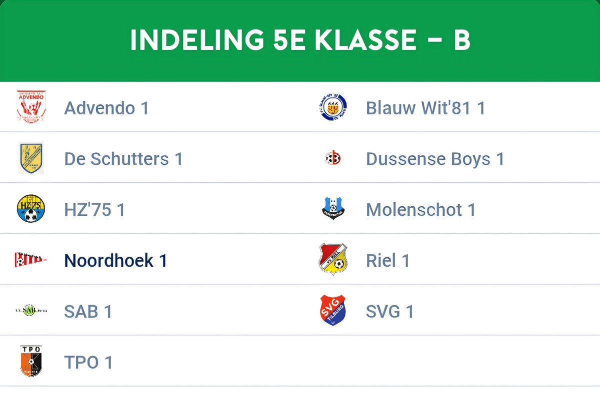 v.v.Noordhoek (@vvnoordhoek) on Twitter photo 