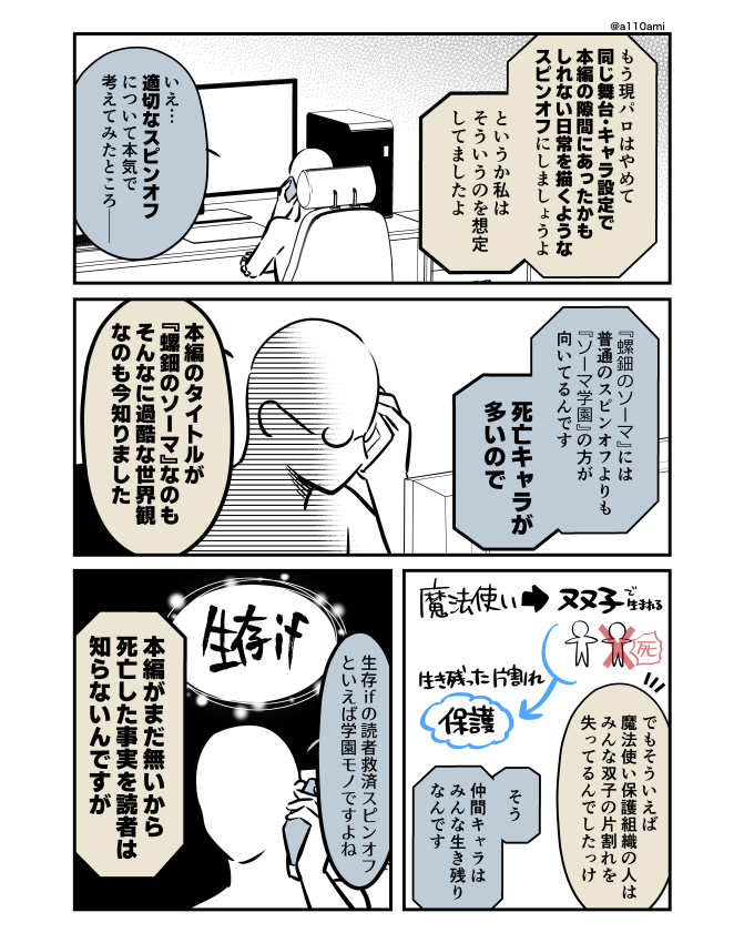 新連載を考える漫画家と編集のオリジナル漫画(のネーム )
逆因果律スピンオフ編(2/3) 