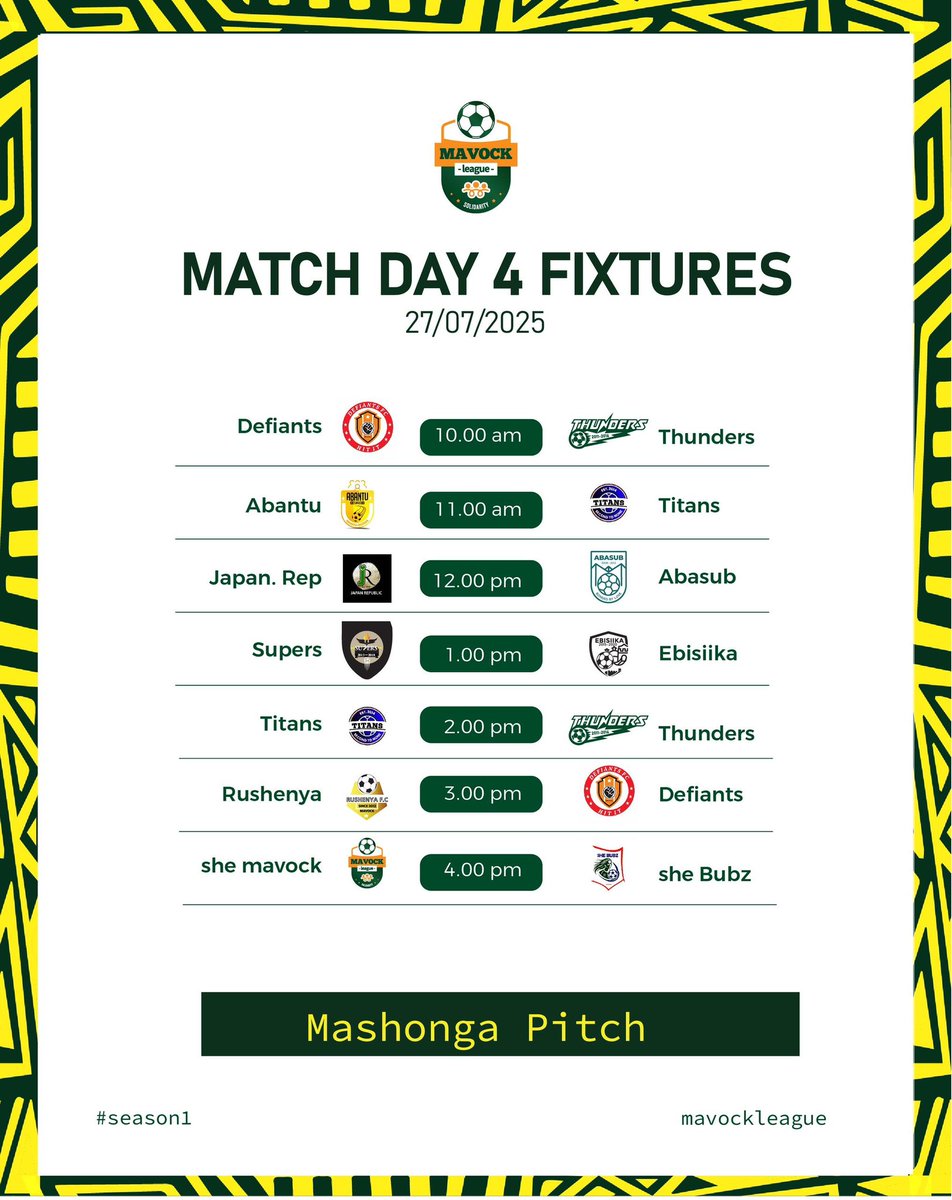 MavockN33702's tweet image. Will @AkasingyeFC come back on top of the table???
How about @AbaziraFc ? Will they keep the vibe???
Can @japan Republic keep the title hopes alive????
Match day four fixtures are out