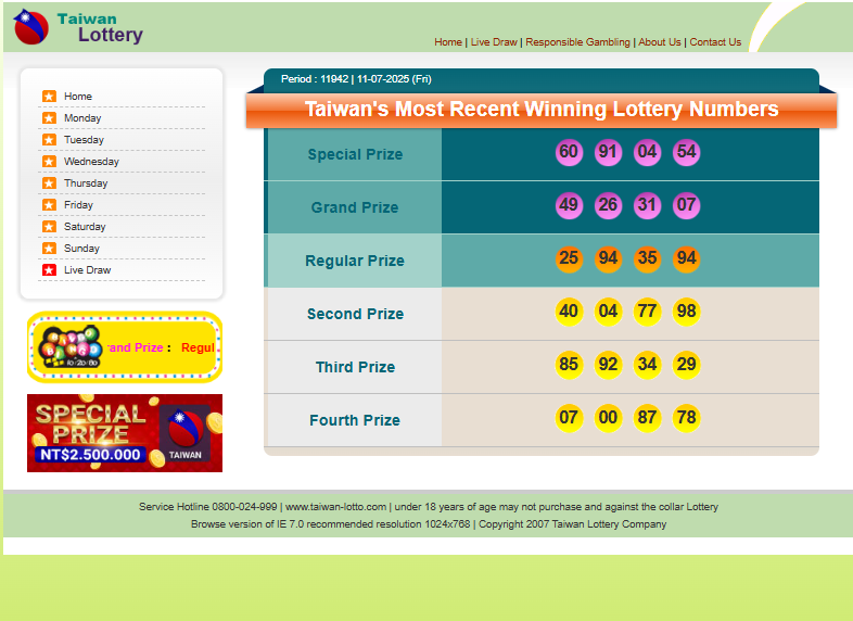 8DelapanTe's tweet image. Hasil nomor pasaran Taiwan hari ini adalah
1st Prize : 0454
Shio :  Tikus
Situs resmi : www[.]taiwan-lotto[.]com (Akses VPN)
Anda JP kami puas !!
#8Togel #TogelTaiwan #Insting