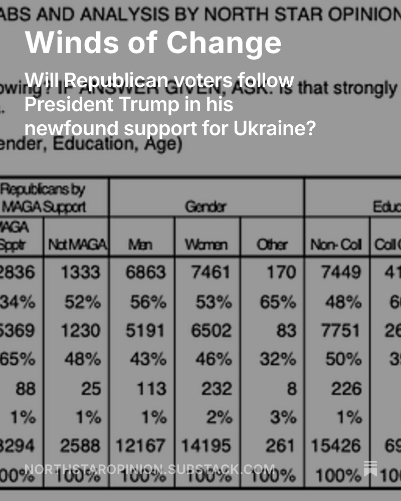 Winds of Change: Will Republicans follow President Trump's lead on Ukraine? open.substack.com/pub/northstaro…