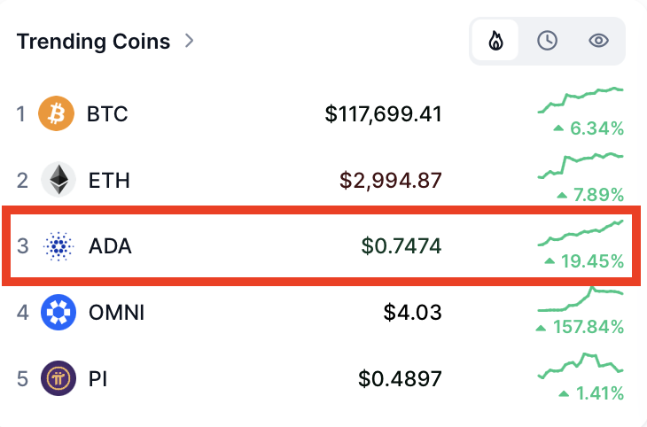 Post by DogbillionMars