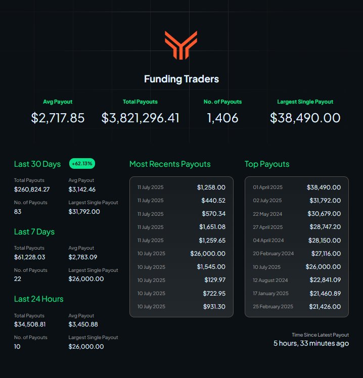Trading Pilot tweet media