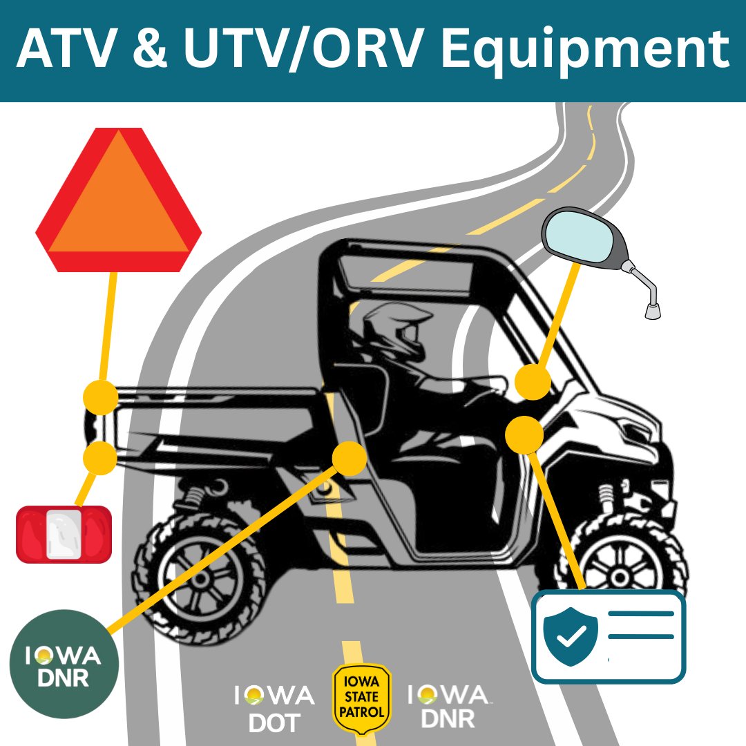 Driving on public roads means 18+ years old with this on board: 

* Slow-moving vehicle sign.
* Proof of insurance.
* Iowa DNR registration sticker or non-resident permit.
* Working horn, mirrors, headlight(s), tail &amp; brake lights. 

Learn more: iowadot.gov/consultants-co…