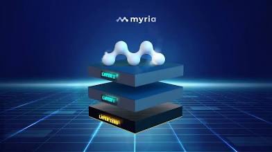 YoungMaj2017's tweet image. 👨‍💻 Developers are waking up…

Why build on $MYRIA? 🧠
✅ Zero gas fees
✅ Seamless L2 scaling
✅ Full SDK support
✅ Massive Web3 gaming focus 🎮
✅ Active ecosystem 🌱

If you’re building in silence, build with purpose. Myria makes it easy, powerful, and scalable. 💥

#MYRIA