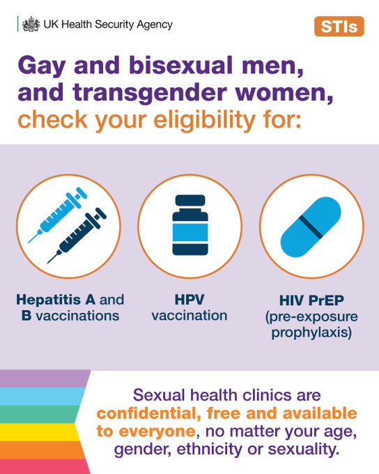 If you’re a gay or bisexual man or a transgender woman, having condomless sex with new or casual partners, you should get tested for STIs and HIV every 3 months. 

Find a sexual health clinic: bit.ly/3TpYlVM 
More on PrEP: bit.ly/4lBYrW6 #Pride