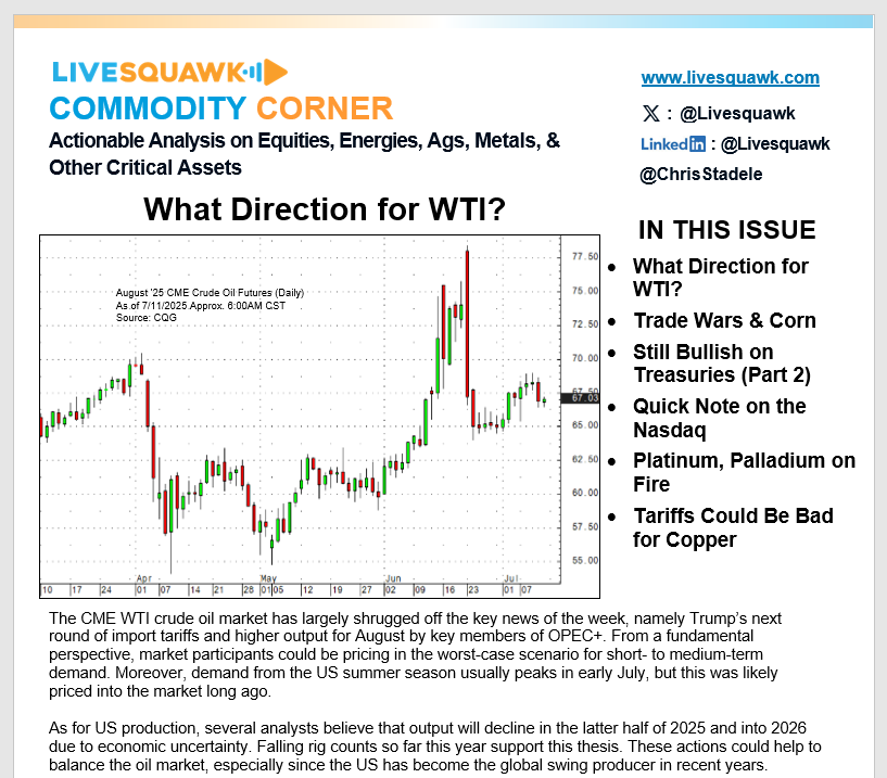 Happy Friday everybody!!

We just launched the latest weekly @Livesquawk Commodity Corner newsletter authored by yours truly on <a href="/substack/"></a>!  

In this issue we cover the Nasdaq, copper, platinum, palladium, WTI Crude Oil, corn, soybeans, and US Treasuries, all of which have