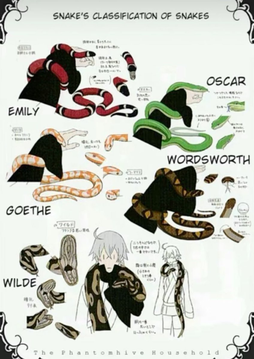 Who’s your fav Snakeling?