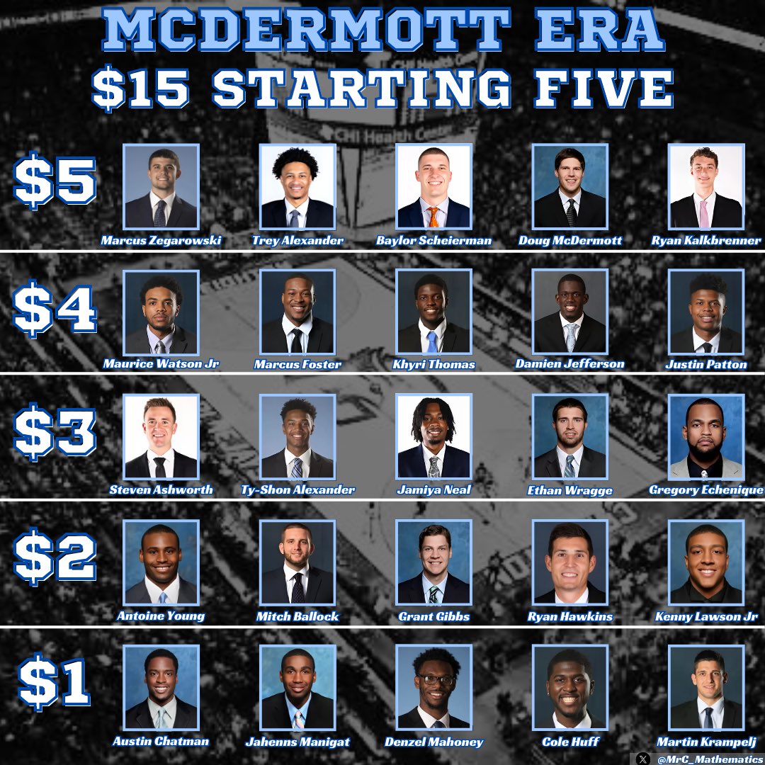 Peter Cunningham tweet media