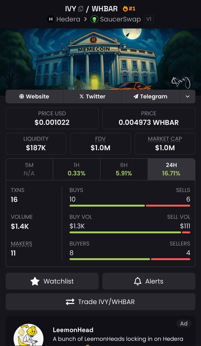 GMGM IVYFAM!🌱

🥇#1 in Hedera
🚀Back to 1M!

Bullrun is coming!

SEND IT! 💣