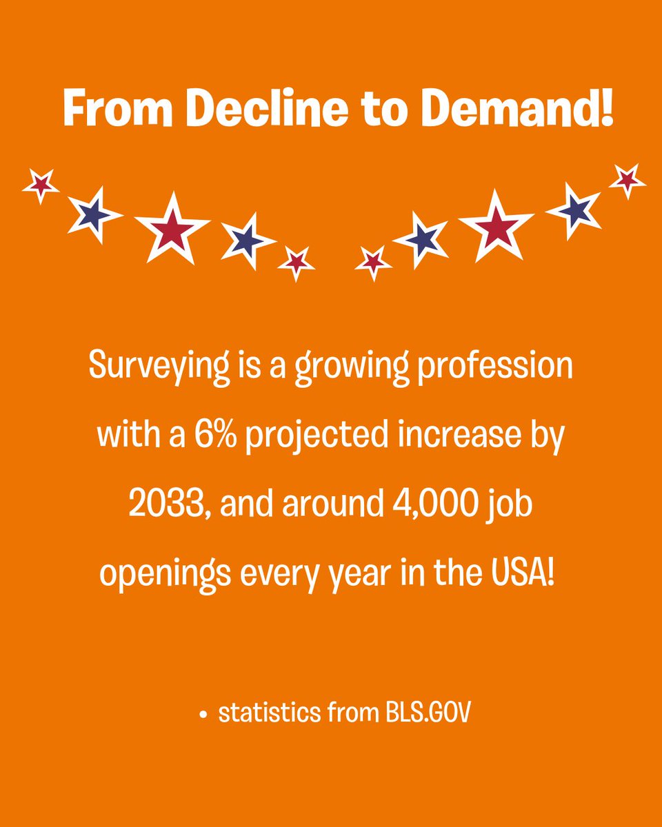 The United States have a growing demand for surveyors...

Let’s get young minds curious about measuring the world!

#getkidsintosurvey #careers #careersfairs