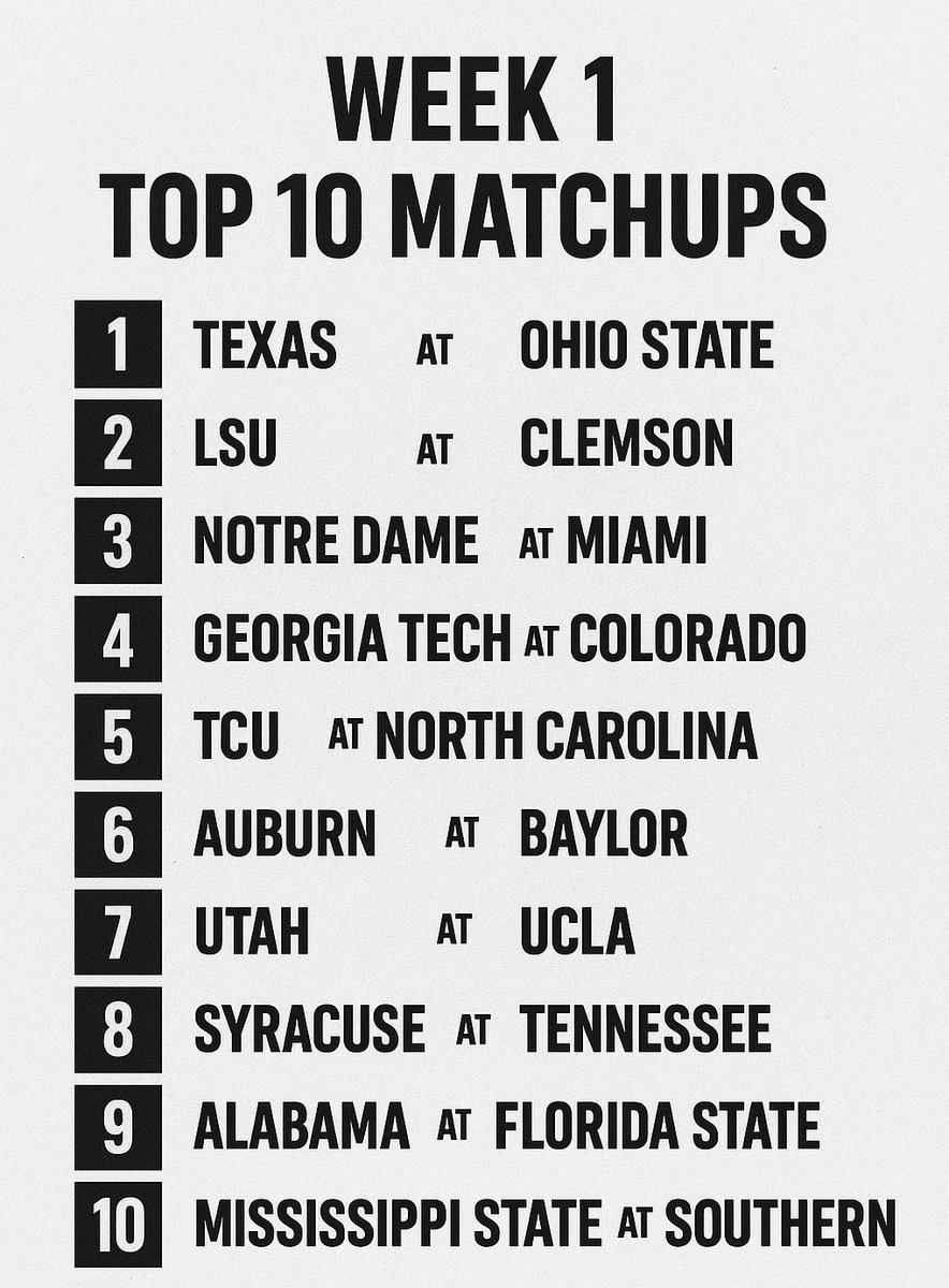 LearnToday50's tweet image. My Top Games of Week 1
These are the games I’ll be watching
It’s gonna be a great kickoff to the season