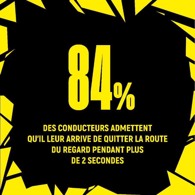 🤳Usage du téléphone, manipulation du GPS, rangement d’objets dans la boîte à gants…
Au volant, les distracteurs sont synonymes de danger.

2️⃣ secondes d’inattention, à 130 km/h c’est 72 mètres parcourus à l’aveugle.

<a href="/VINCIAutoroutes/">VINCI Autoroutes</a>