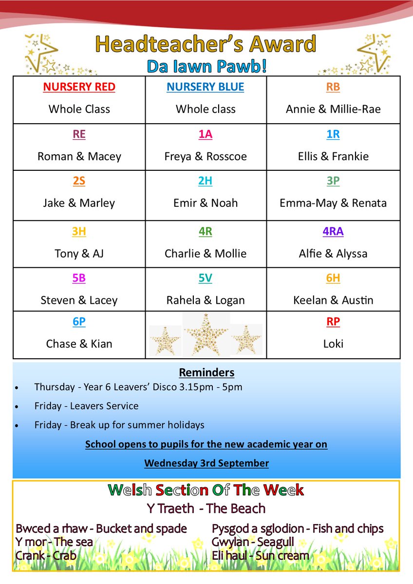 Here is this week's Newsletter ⭐