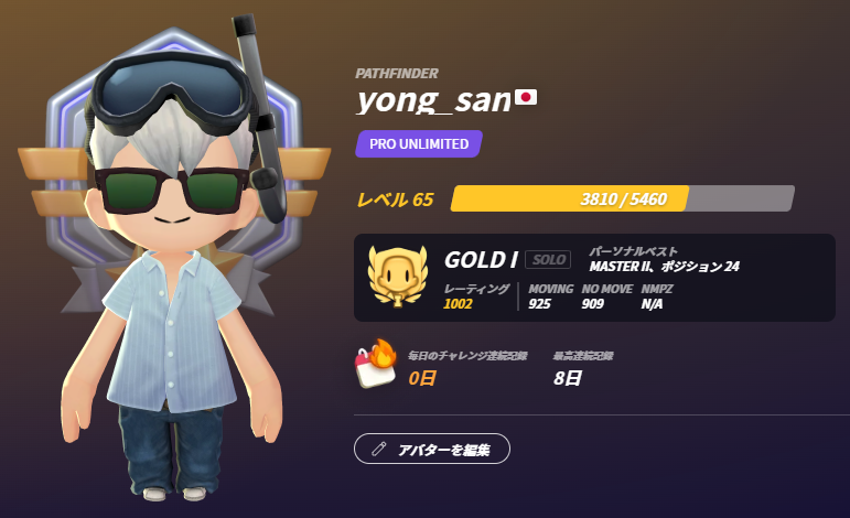 なんかGOLD落ちてるけど1000行けました😭